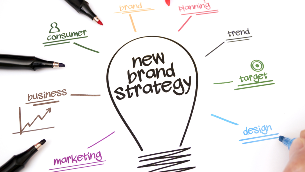Estrategias de branding